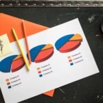 the 50/30/20 budget rule