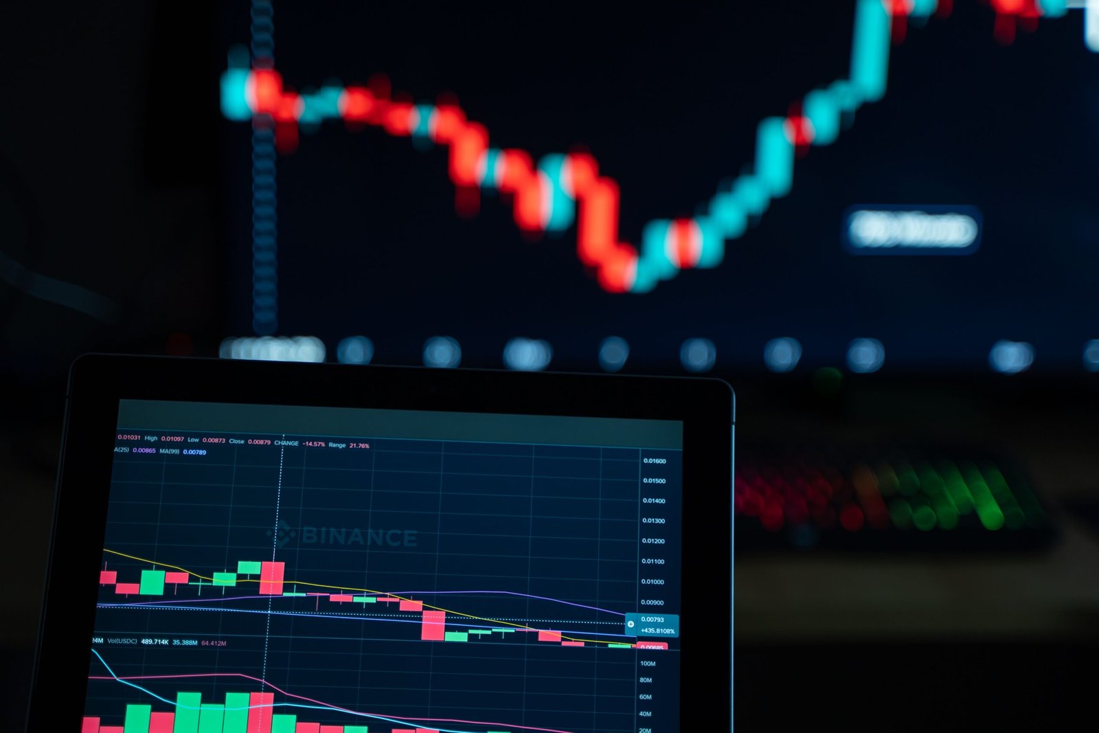 ➤ How to Invest for Beginners: A Simple Guide to Get Started