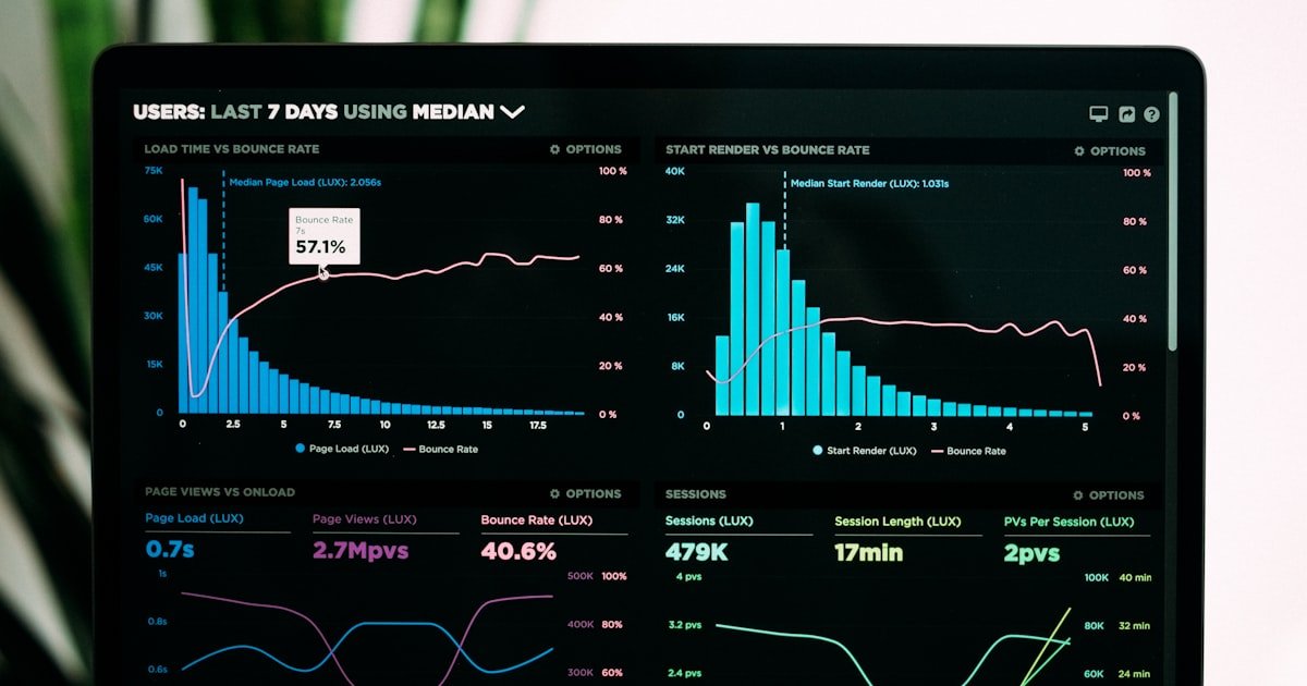 financial dashboard showing investment portfolio growth - best brokerages for beginners