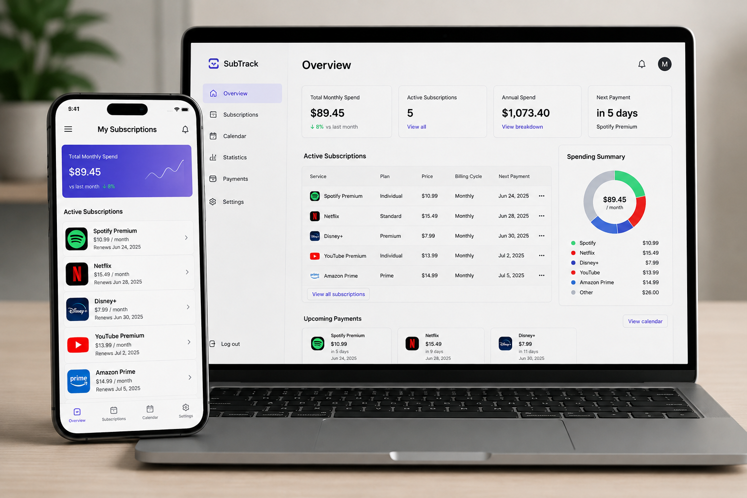 ➤ How to Save Money on Subscriptions and Stop Wasting Money