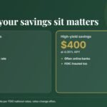 Interest on $10,000 for one year: 0.38% standard savings vs 4% high-yield savings