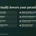 Checklist of ways young drivers can lower car insurance costs, from staying on a parent policy to comparing quotes at renewal